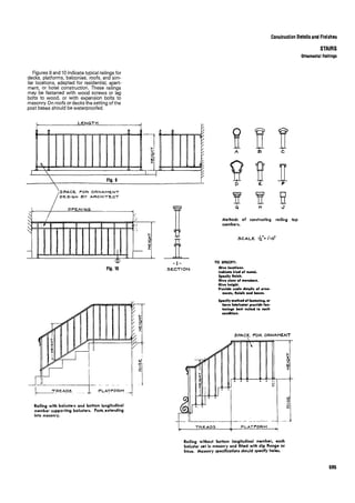 Time saver standards for interior design