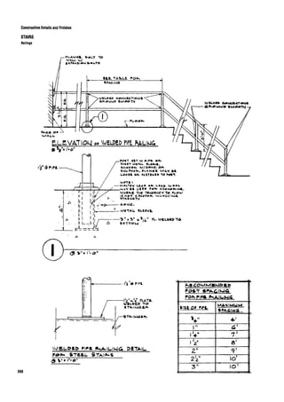Time saver standards for interior design