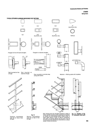 Time saver standards for interior design
