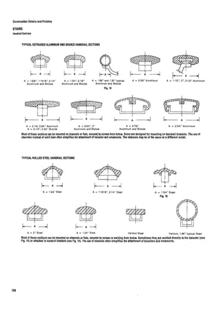 Time saver standards for interior design