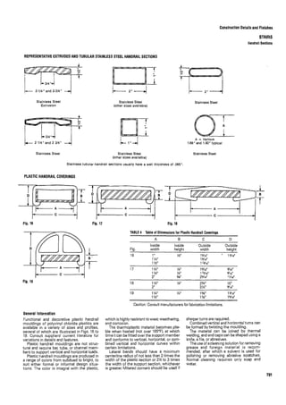 Time saver standards for interior design