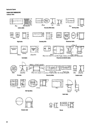Time saver standards for interior design