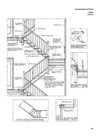 Time saver standards for interior design