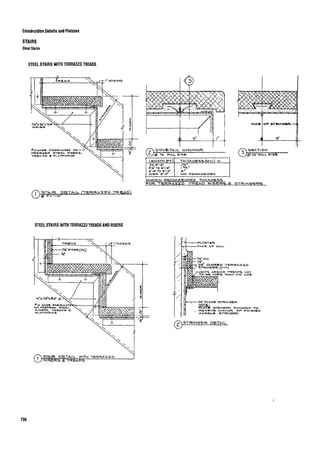 Time saver standards for interior design