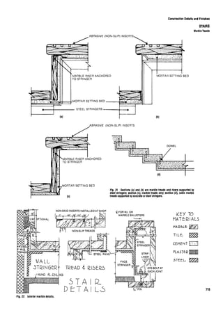 Time saver standards for interior design
