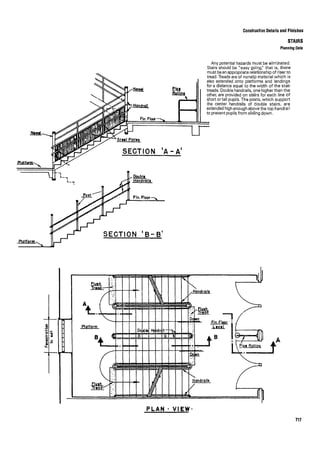 Time saver standards for interior design