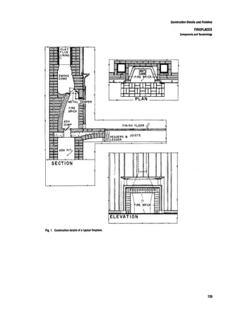 Time saver standards for interior design