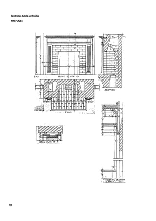 Time saver standards for interior design