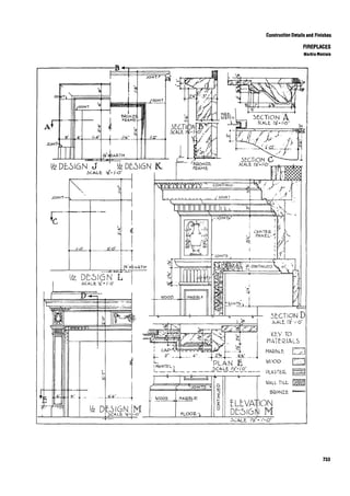 Time saver standards for interior design