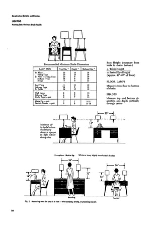 Time saver standards for interior design