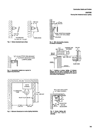 Time saver standards for interior design