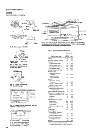 Time saver standards for interior design