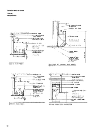 Time saver standards for interior design