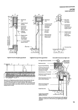 Time saver standards for interior design