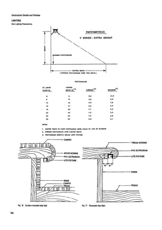 Time saver standards for interior design