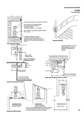 Time saver standards for interior design