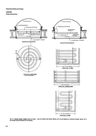 Time saver standards for interior design