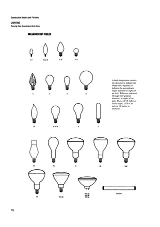 Time saver standards for interior design