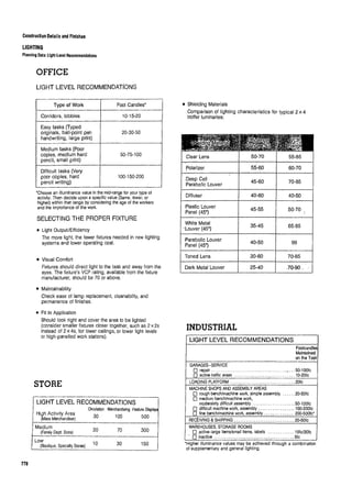 Time saver standards for interior design
