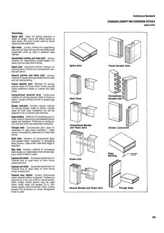 Time saver standards for interior design