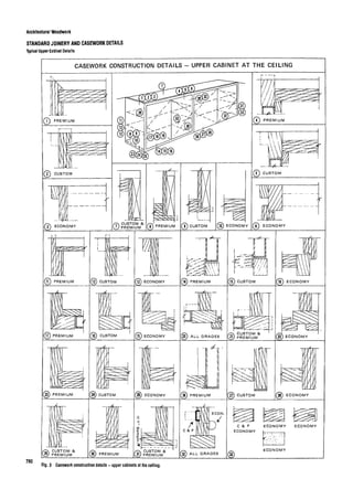 Time saver standards for interior design