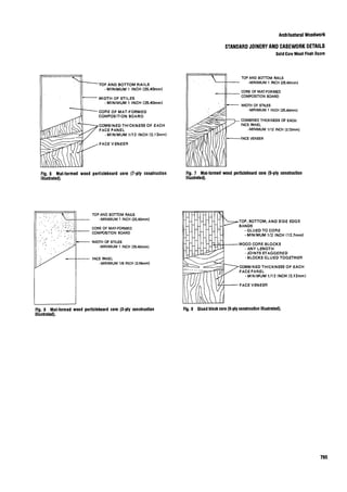 Time saver standards for interior design