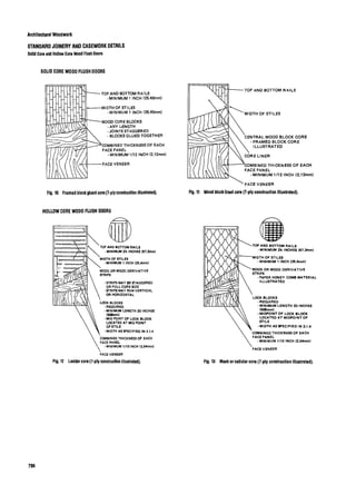Time saver standards for interior design