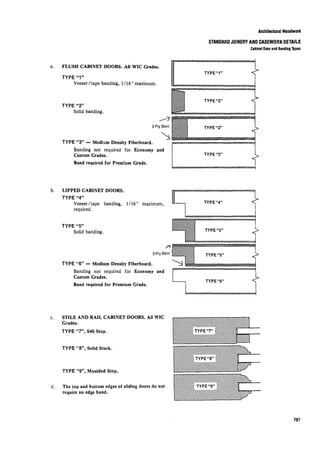 Time saver standards for interior design