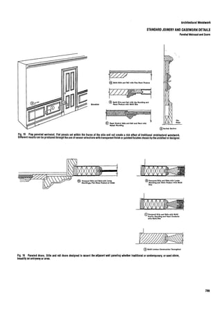 Time saver standards for interior design