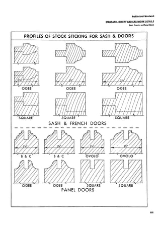 Time saver standards for interior design