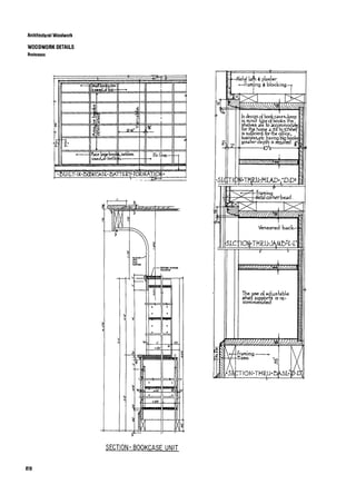 Time saver standards for interior design