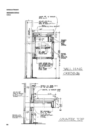 Time saver standards for interior design