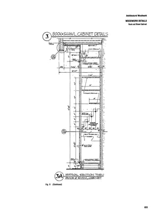Time saver standards for interior design