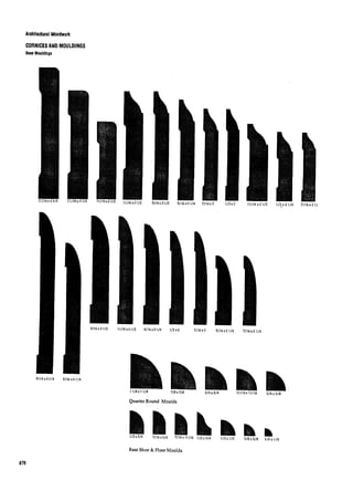 Time saver standards for interior design