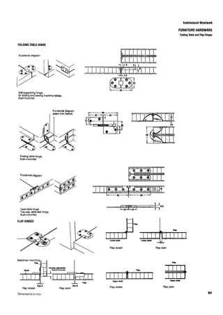 Time saver standards for interior design