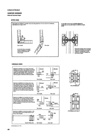 Time saver standards for interior design