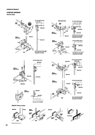 Time saver standards for interior design