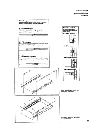 Time saver standards for interior design