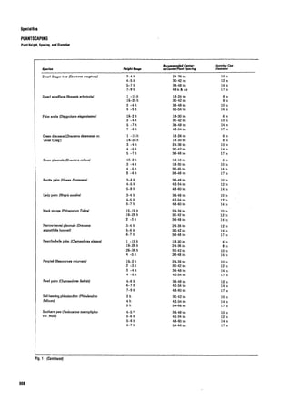 Time saver standards for interior design