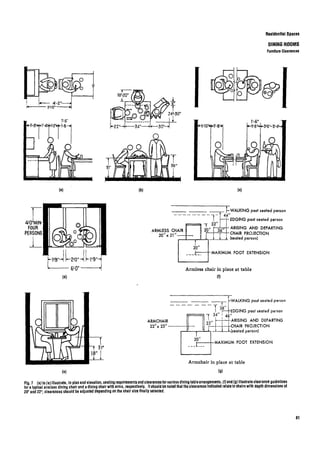 Time saver standards for interior design