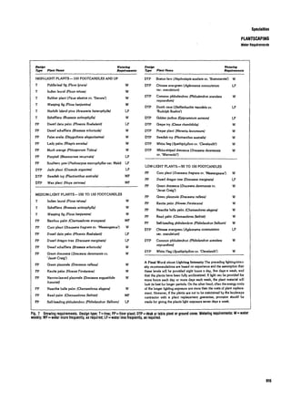 Time saver standards for interior design