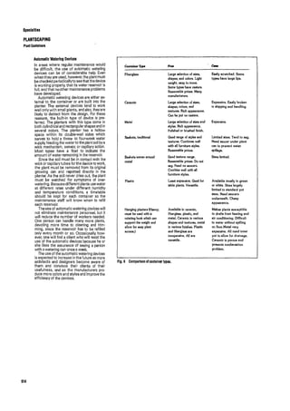 Time saver standards for interior design