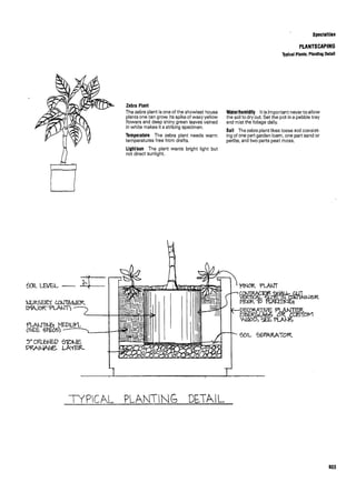 Time saver standards for interior design
