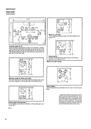 Time saver standards for interior design