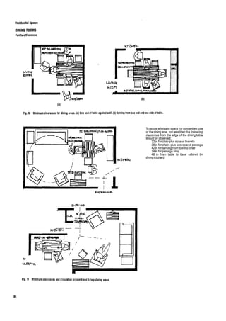 Time saver standards for interior design