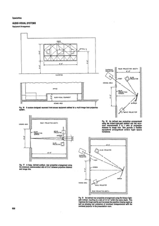 Time saver standards for interior design