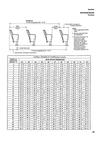 Time saver standards for interior design