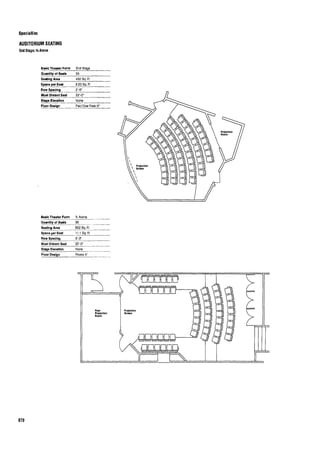 Time saver standards for interior design