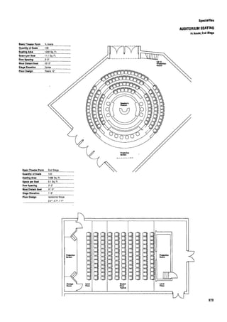 Time saver standards for interior design