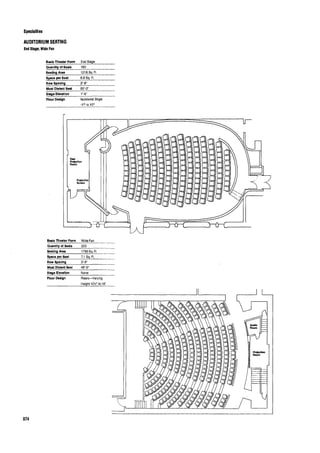 Time saver standards for interior design